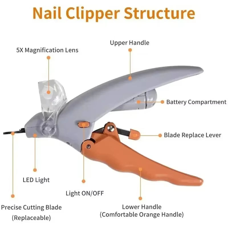 Professional Pet Nail Clipper